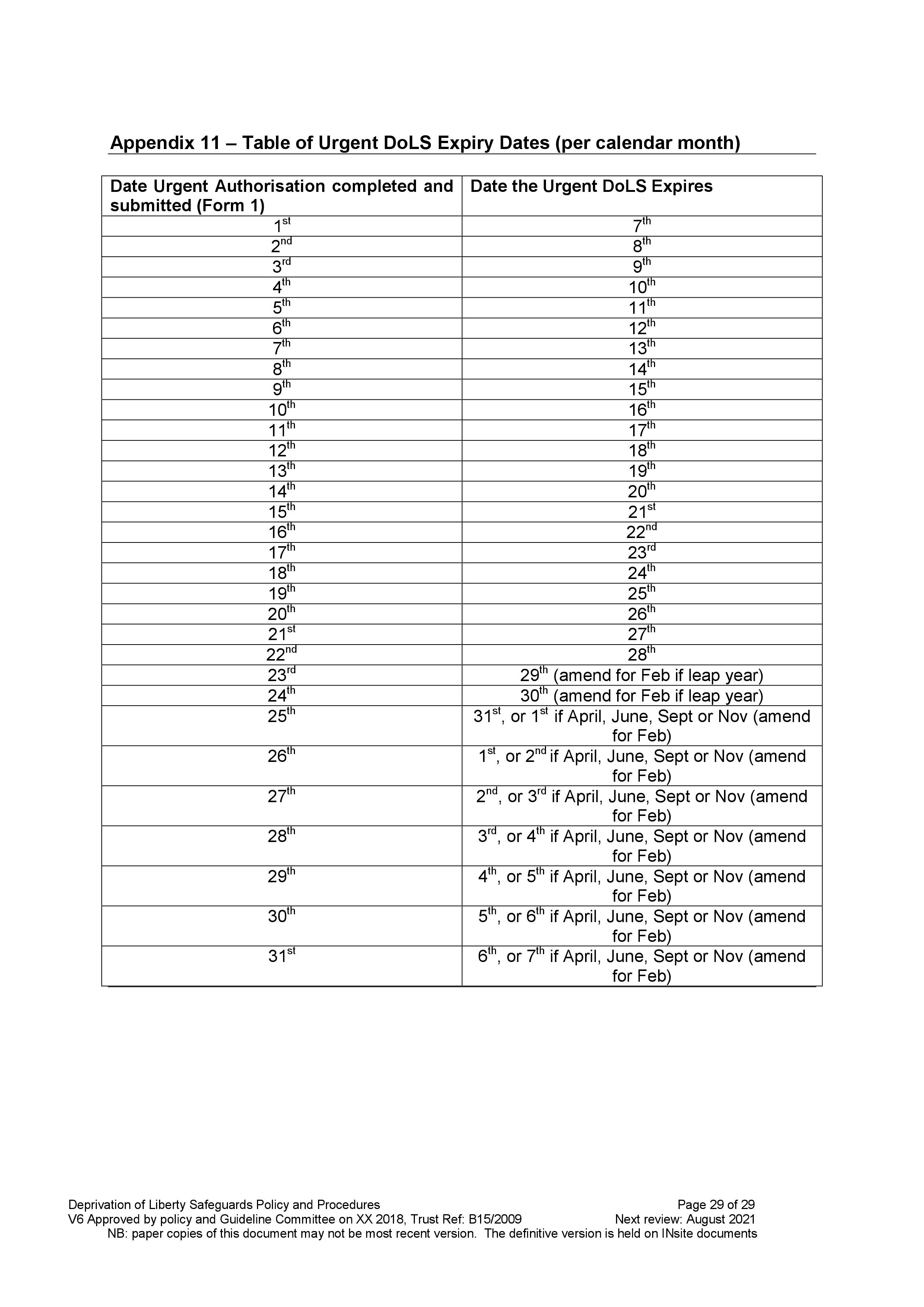 Page 29